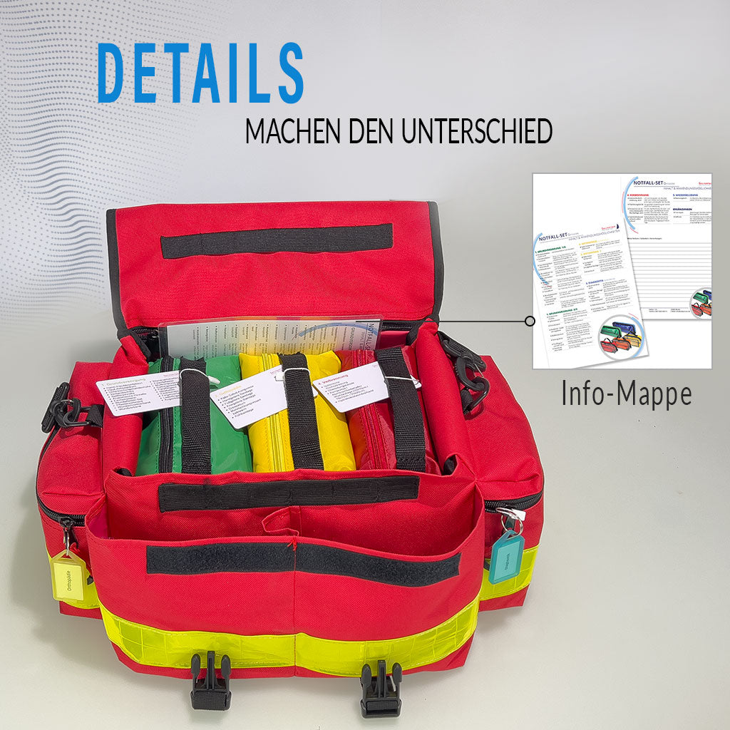 Medizin-Tasche Offshore: Erste Hilfe Ausrüstung an Bord für Segler bei Weltumseglung, Notfallset für Teilnahme an ARC Atlantic Rally for Cruisers oder Regatta