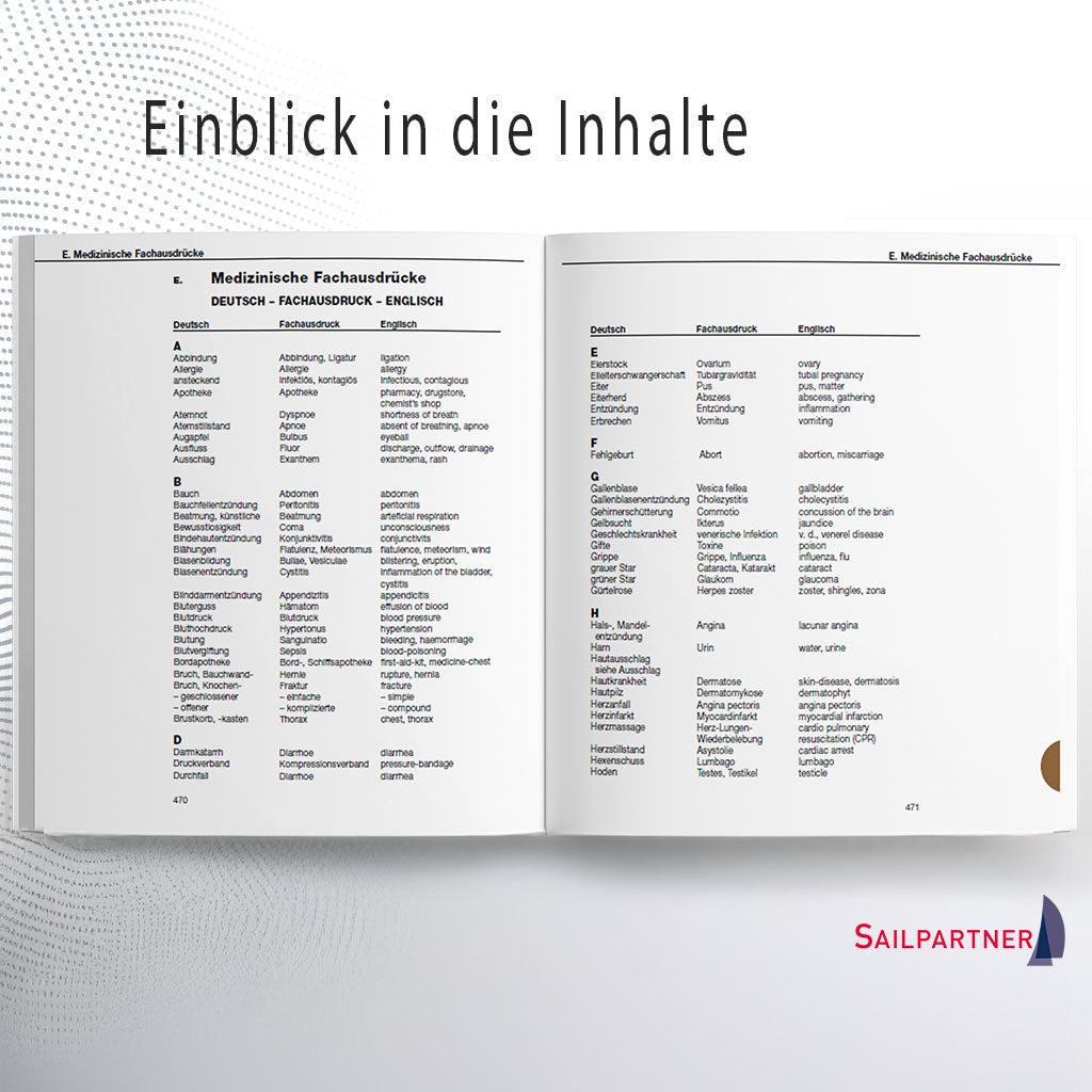 Übersicht medizinischer Fachausdrücke aus ‚Medizin auf See‘, mit deutschen und englischen Begriffen für Skipper und Crew zur Vorbereitung auf medizinische Notfälle an Bord.