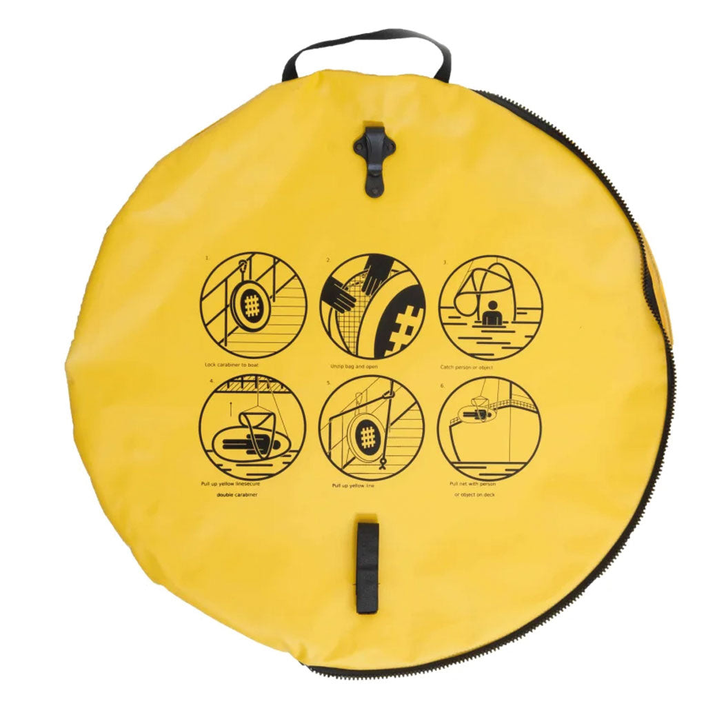 POB-NET Retungssystem – Effektive Hilfe bei Mann-über-Bord