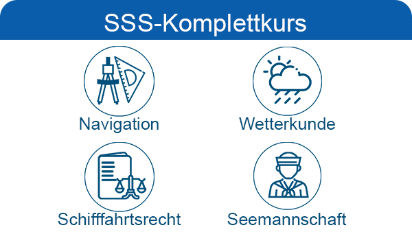 SSS | Sportseeschifferschein - Komplettkurs