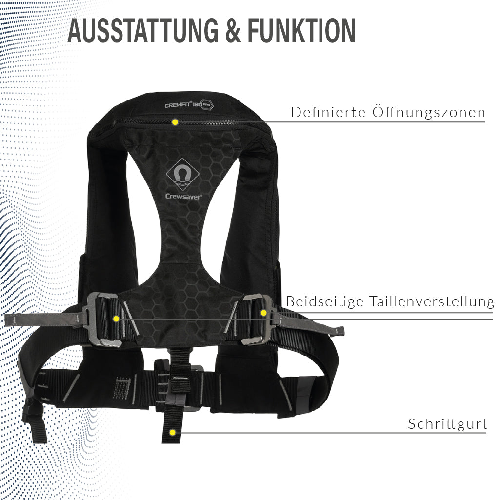 Rückansicht der Crewsaver Crewfit+ 180 Pro mit Schrittgurt und Taillenverstellung