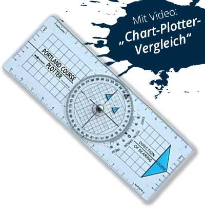 Portland Course Plotter