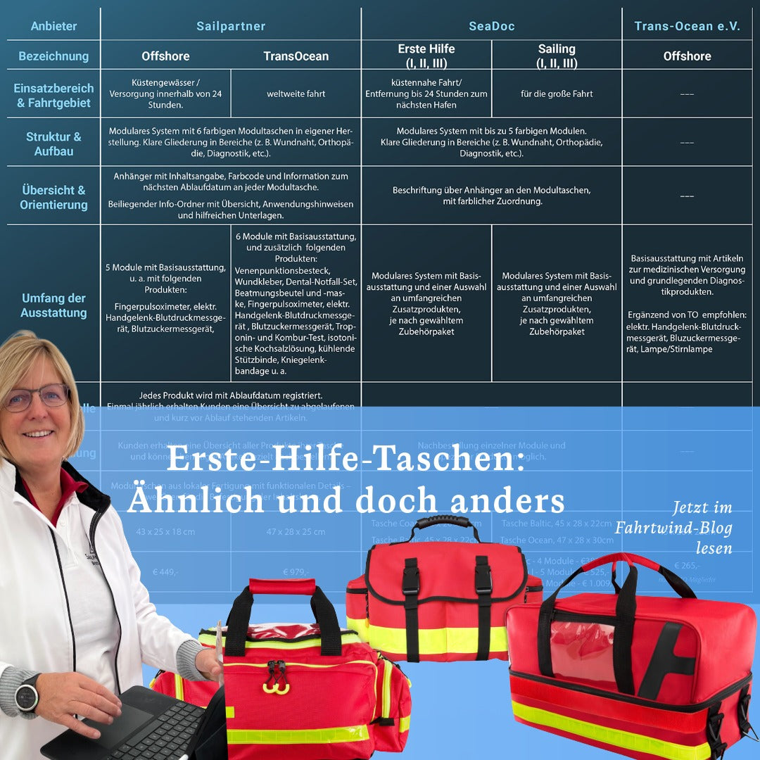 Erste-Hilfe Notfall-Tasche TRANSOCEAN (gefüllt)