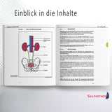Doppelseite aus dem Buch ‚Medizin auf See‘ mit Informationen zur Diagnostik und Untersuchung von Erkrankungen der Niere und Harnwege für Ersthelfer an Bord.