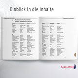 Übersicht medizinischer Fachausdrücke aus ‚Medizin auf See‘, mit deutschen und englischen Begriffen für Skipper und Crew zur Vorbereitung auf medizinische Notfälle an Bord.