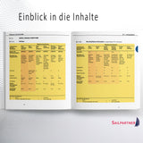 Doppelseite aus ‚Medizin auf See‘ mit tabellarischer Darstellung von Herz-Lungen-Symptomen und Leitsymptomen zur Diagnose und Ersten Hilfe bei Notfällen an Bord.