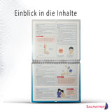 Anleitung aus ‚Erste Hilfe an Bord – Medizintafeln‘: Erkennen von Thrombose-Anzeichen und korrektes Blutdruckmessen bei medizinischen Notfällen an Bord.