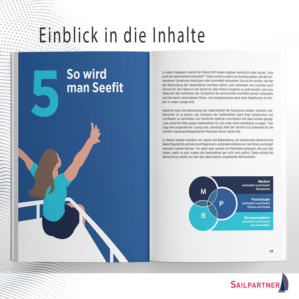 So wird man seefit: Dr. Stefanie Kamke und Weltumsegler Sönke Roever, bekannt von blauwasser.de, erklären wirksame Strategien gegen Seekrankheit.