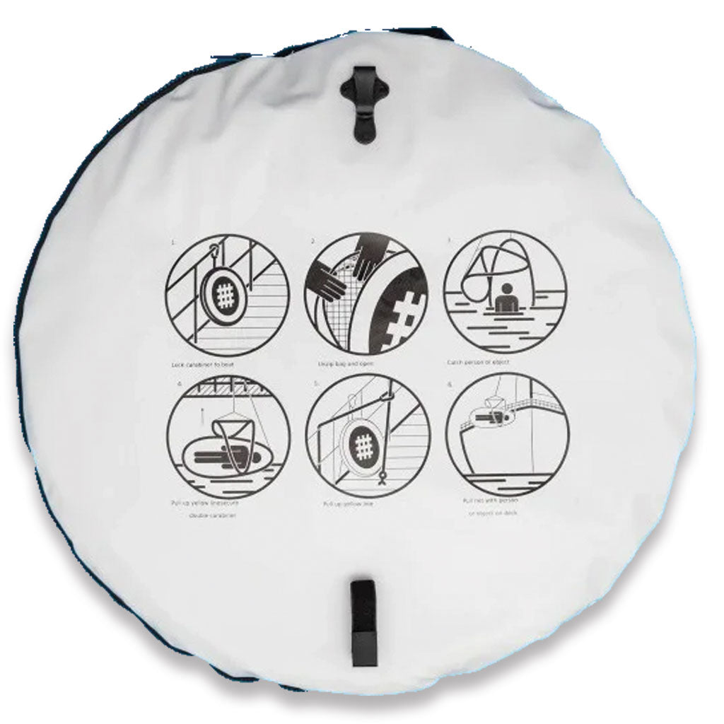 POB-NET Retungssystem – Effektive Hilfe bei Mann-über-Bord