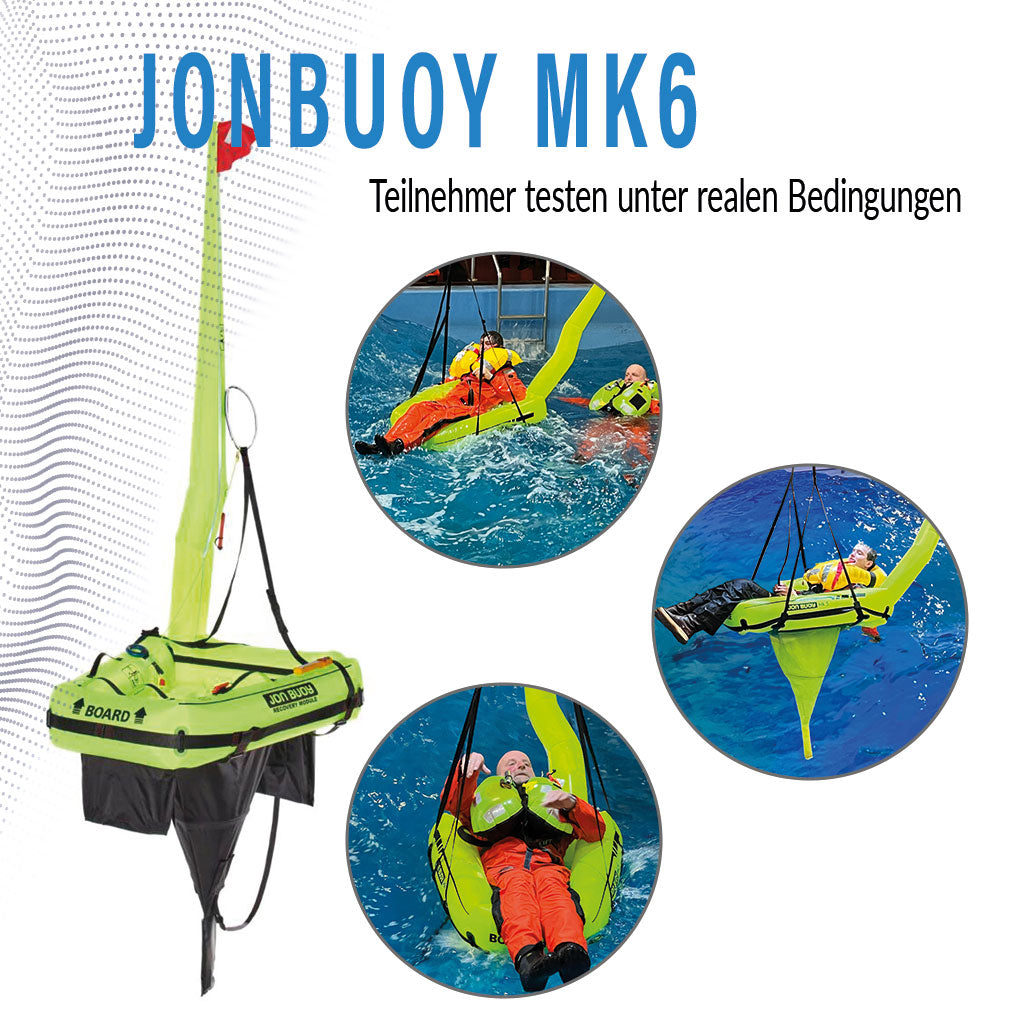 onBuoy MK6 bei Wellengang getestet – Übertrifft Wettbewerber wie Catch and Lift durch vielseitige Funktionen und schnelle Einsatzbereitschaf