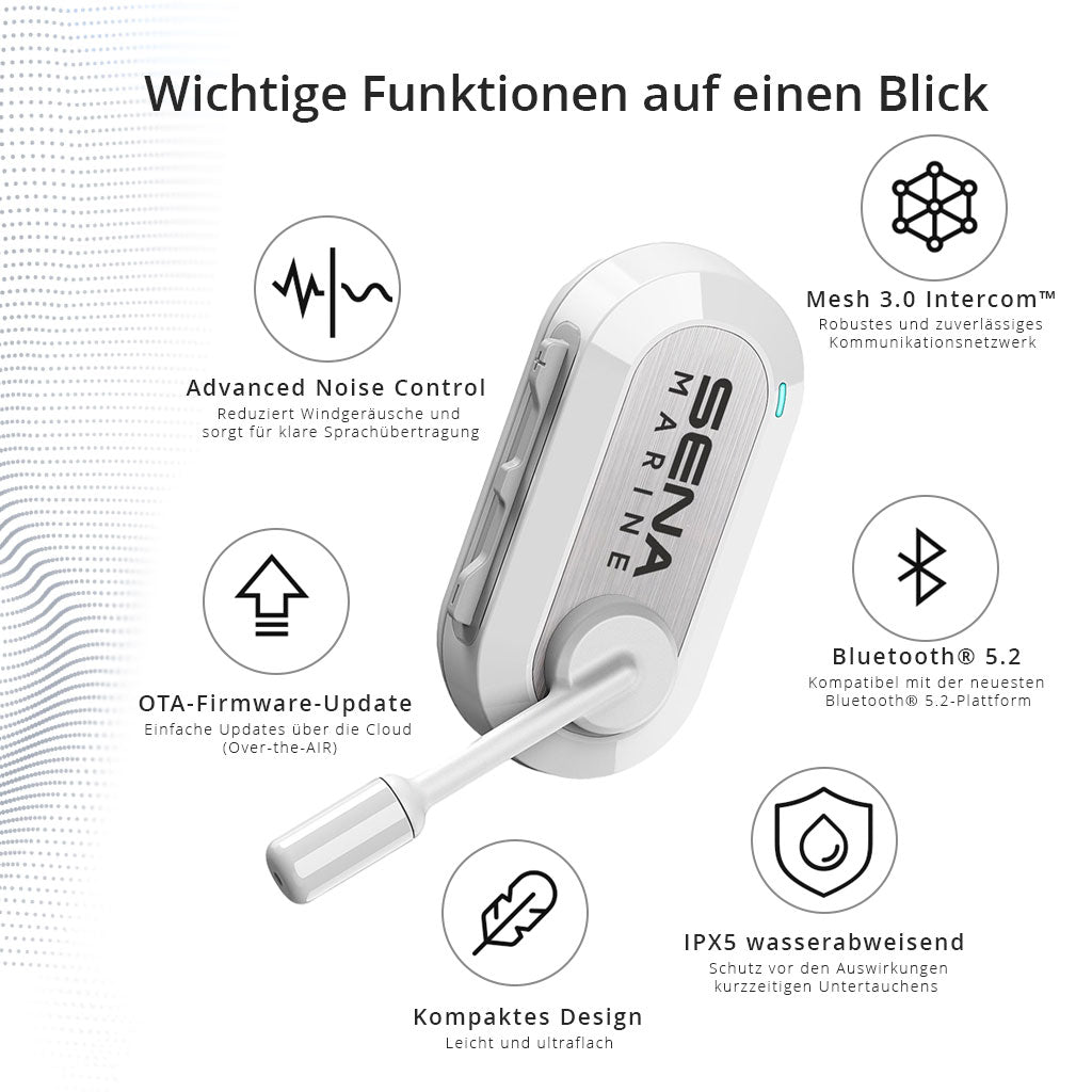 SENA Nautitalk Crew Headset mit Mesh 3.0 Intercom™, Bluetooth® 5.2, IPX5-Wasserabweisung, Geräuschunterdrückung, Windfilter, OTA-Firmware-Updates und Clip-Befestigung.