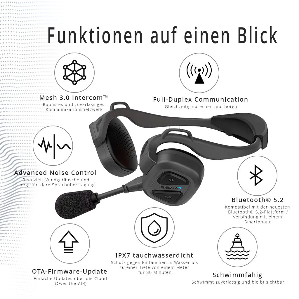 SENA Nautitalk Bosun Headset für Segler, Crews, Yachten und Boote mit Mesh Intercom™, Bluetooth® 5.2, IPX7-Tauchwasserschutz, schwimmfähigem Design und langer Akkulaufzeit.