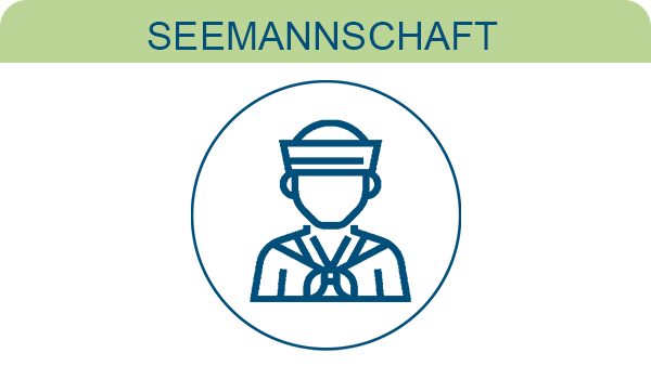 S3 | Sicherheit