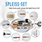 Spleiß-Set Profi-Edition mit detaillierter Übersicht aller enthaltenen Werkzeuge und Zubehörteile, bietet mehr als vergleichbare Sets von D-Splicer