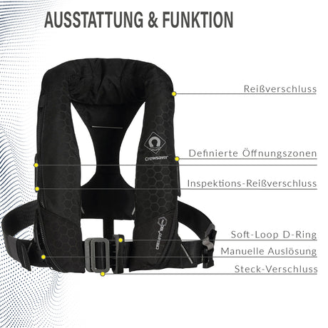 Details der Crewsaver Crewfit+ 180 Pro mit Soft-Loop D-Ring und Inspektions-Reißverschluss