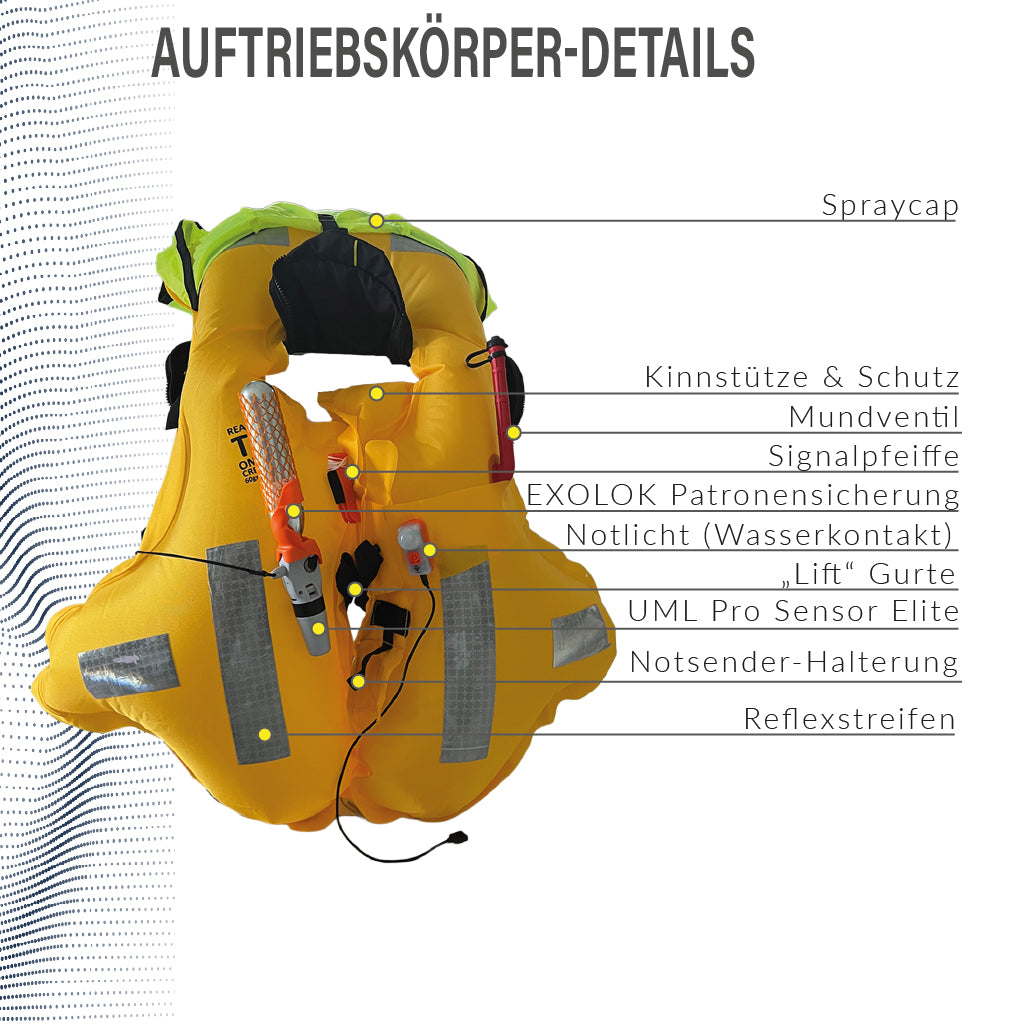 Details des Auftriebskörpers mit Notlicht, Kinnstütze, EXOLOK und Notsender-Halterung der Crewsaver Ergofit 290