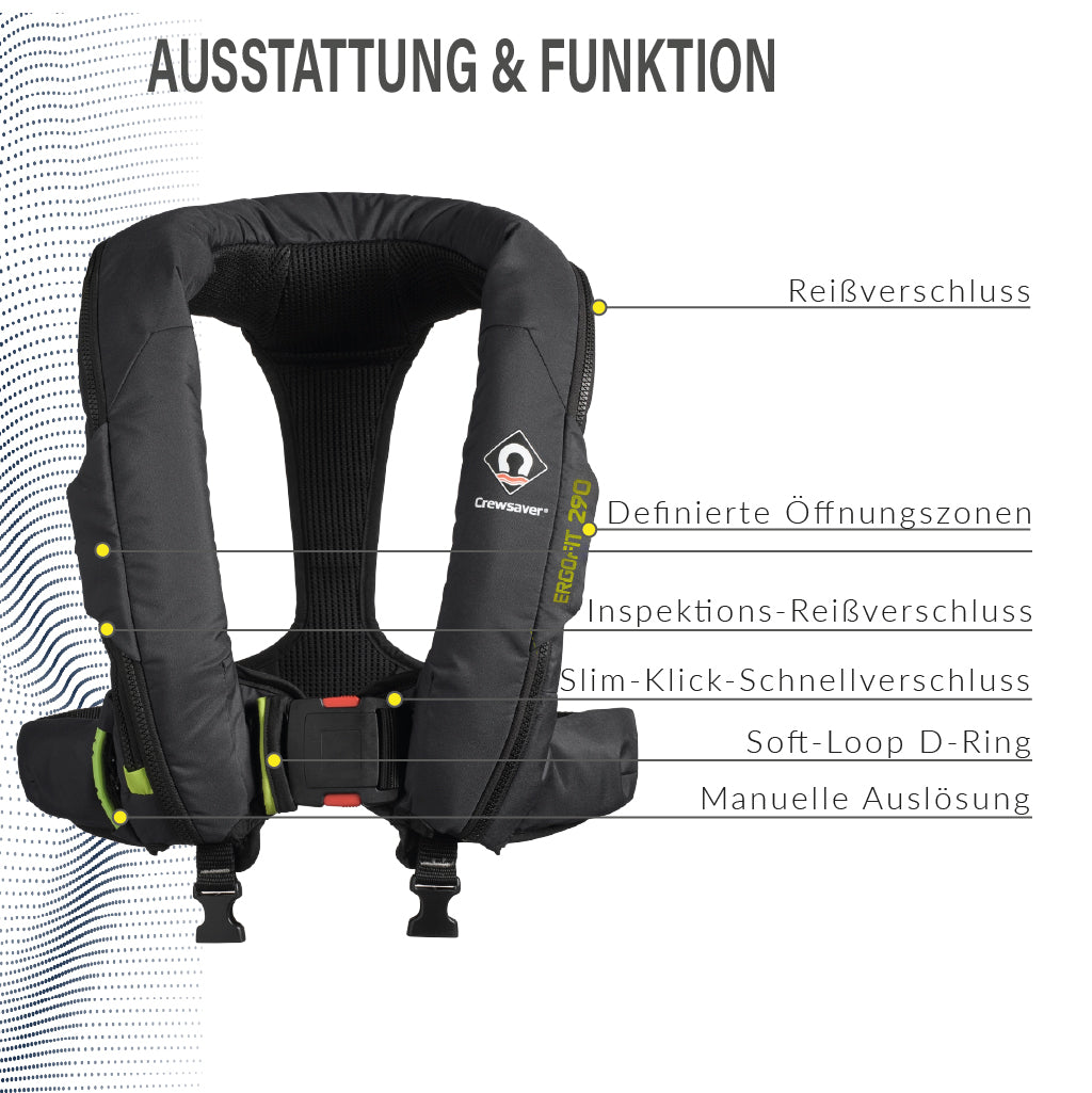 Details der Crewsaver Ergofit 290 mit Öffnungszonen und Inspektions-Reißverschluss