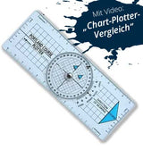 Portland Course Plotter